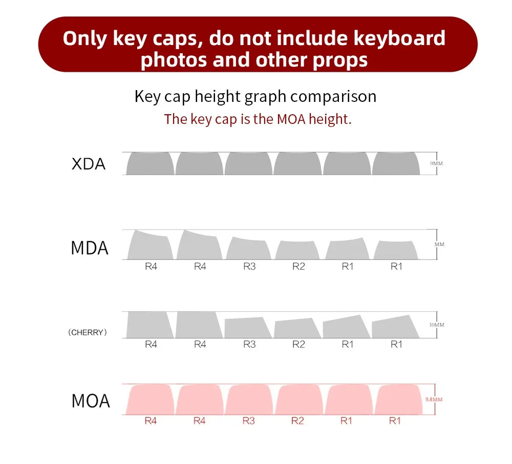 95Keys MOA Profile Keycaps PBT Five-sided Sublimation Cute Cartoon Key Caps for GMK67 GMK87 Gaming Mechanical Keyboard MX Switch