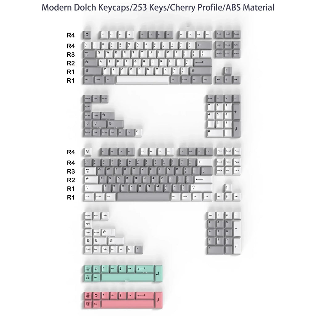 Cherry Profile 253 Keys Toxic Keycap Set Double Shot  Keycaps for Gateron MX Switches Mechanical Gamer Keyboard