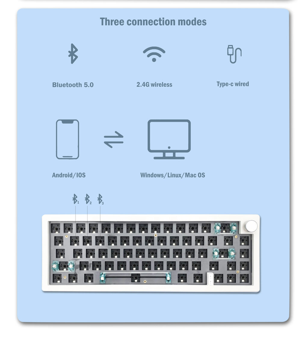GMK67 65% Gasket Bluetooth 2.4G Wireless Hot-swappable Customized Mechanical Keyboard Kit RGB Backlit
