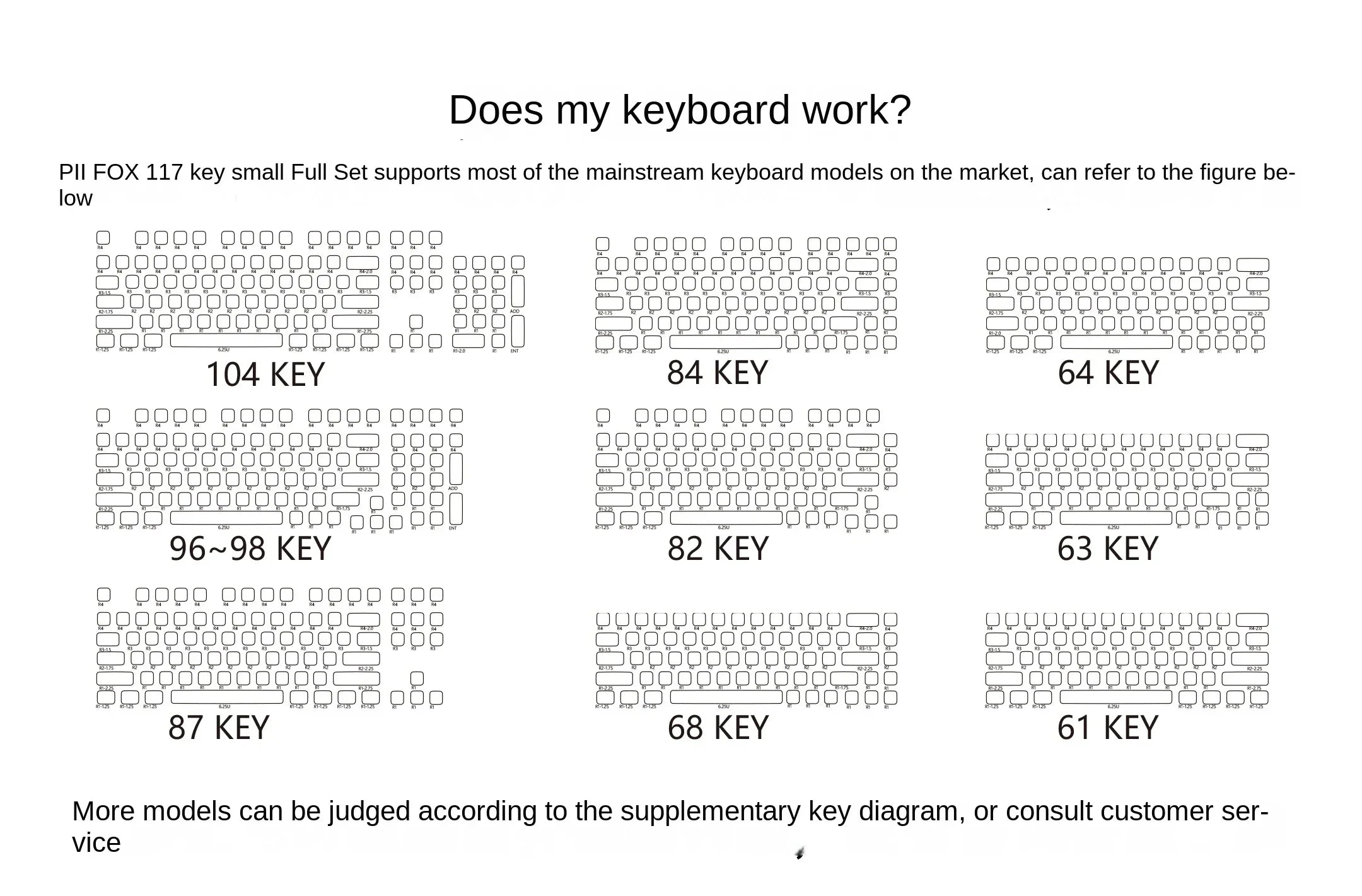 PIIFOX Shanshui Transparent Keycaps XDA Profile PBT Double Thermal Sublimation 117 Keys  Design Color-block Parts Customized DIY