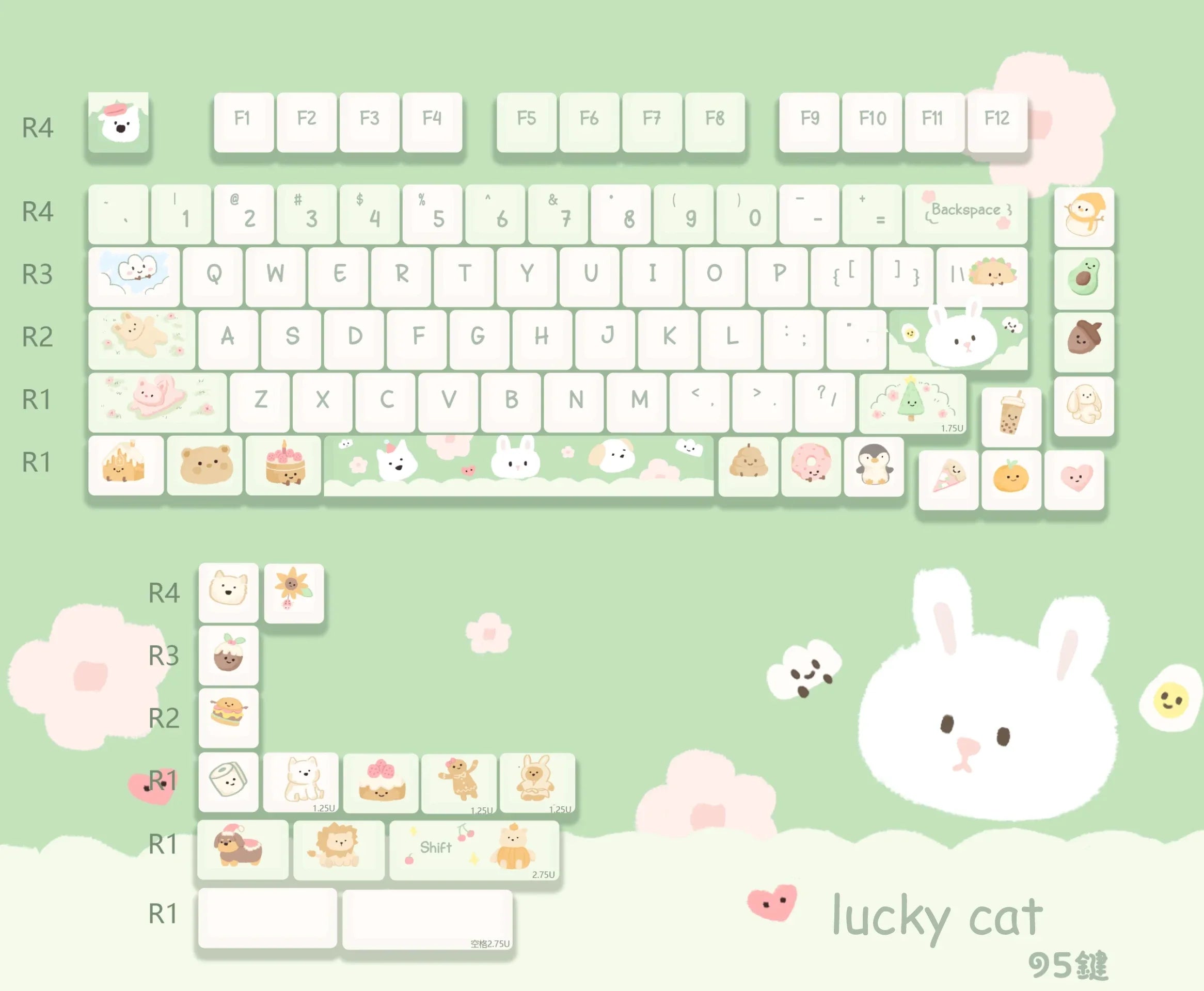 Customized Cute Cartoon Keycaps Cherry Profile Dye Sub PBT Keycaps 95 Keys for 75% Cherry Gateron MX Switches Gaming Keyboard