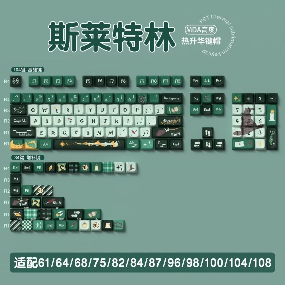 MDA Cartoon Personalized Keycap Set PBT Large Set Creative for MX Switch 60/84/90/104/108 Gaming Mechanical Keyboards