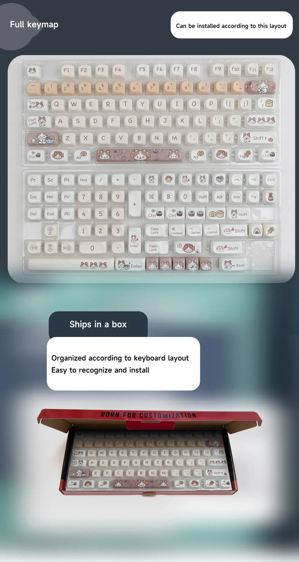 142 Keys MOA Profile Cartoon Theme Keycaps Thermal Five-side Dye-Sublimation Customized Key Caps Kit for Mechanical Keyboard
