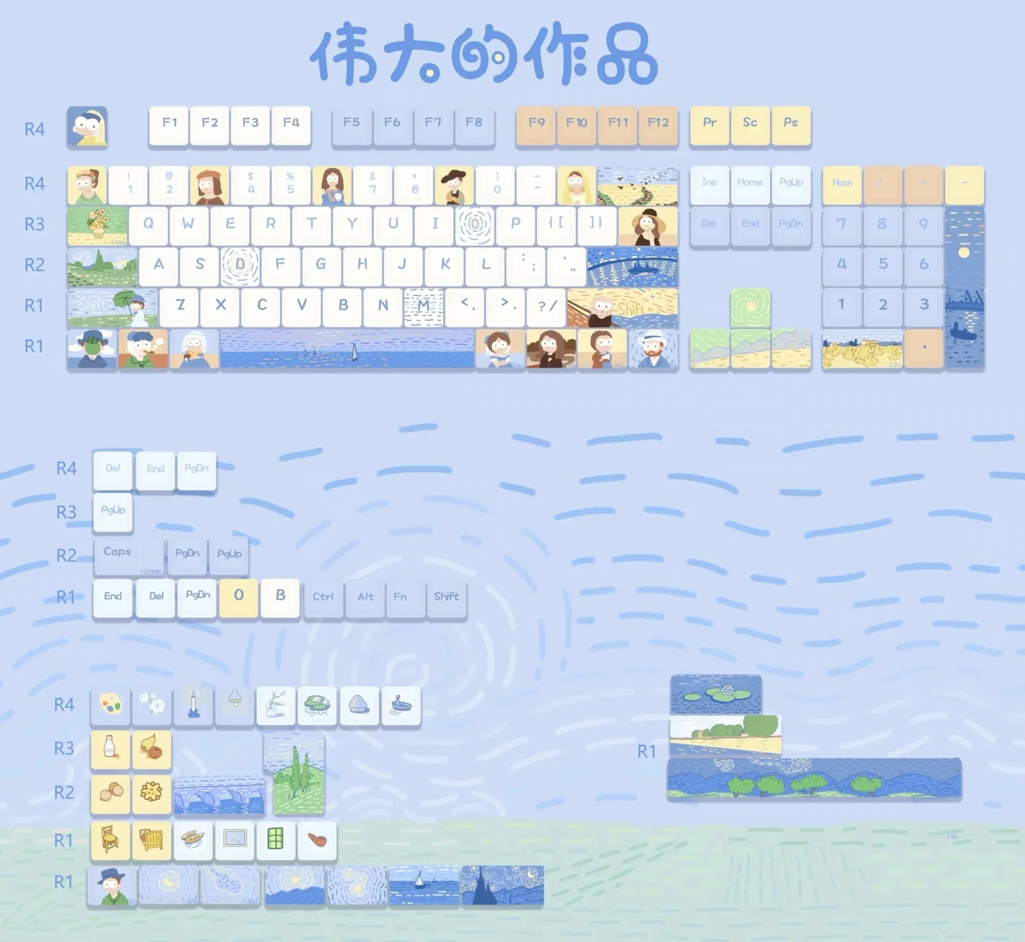 150 Keys A great work Keycap Theme Keycaps DMA Profile Key Cap PBT Keycaps Anime Keycap Mechanical Keyboard Keycaps 2.25U 2.75U