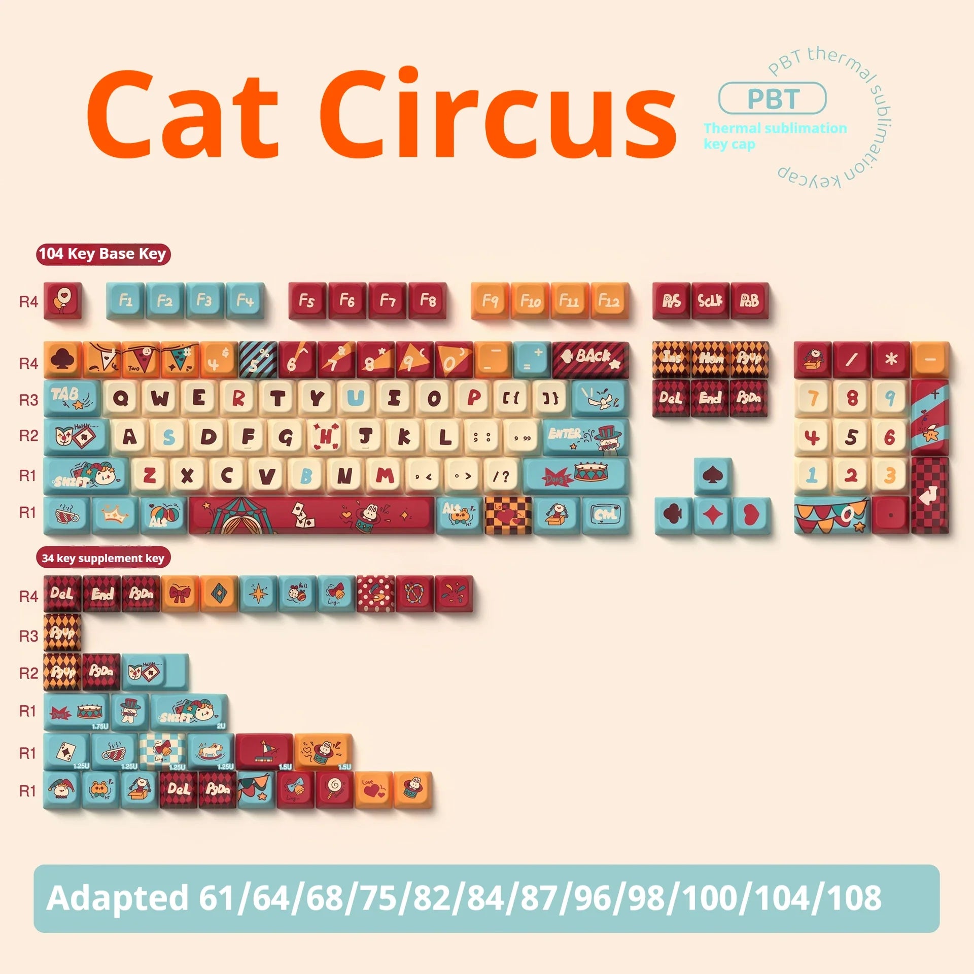 Cat Circus Theme Keypad 138/158key Mda Cherry Profile Pbt Hot Sublimation Mechanical Keyboard Animation Peripheral Game Keycap